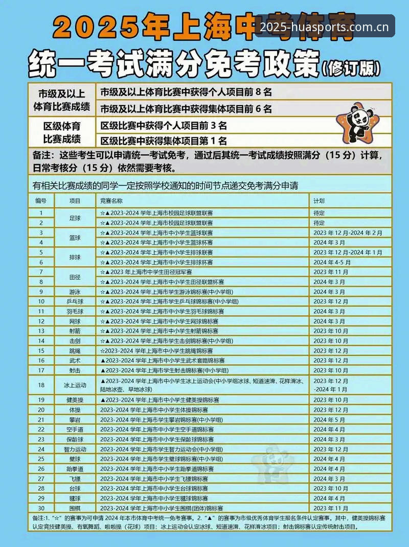 华体育安全吗 华体育平台最新动态:华体育安全吗?2025新版登录入口实测与操作指南