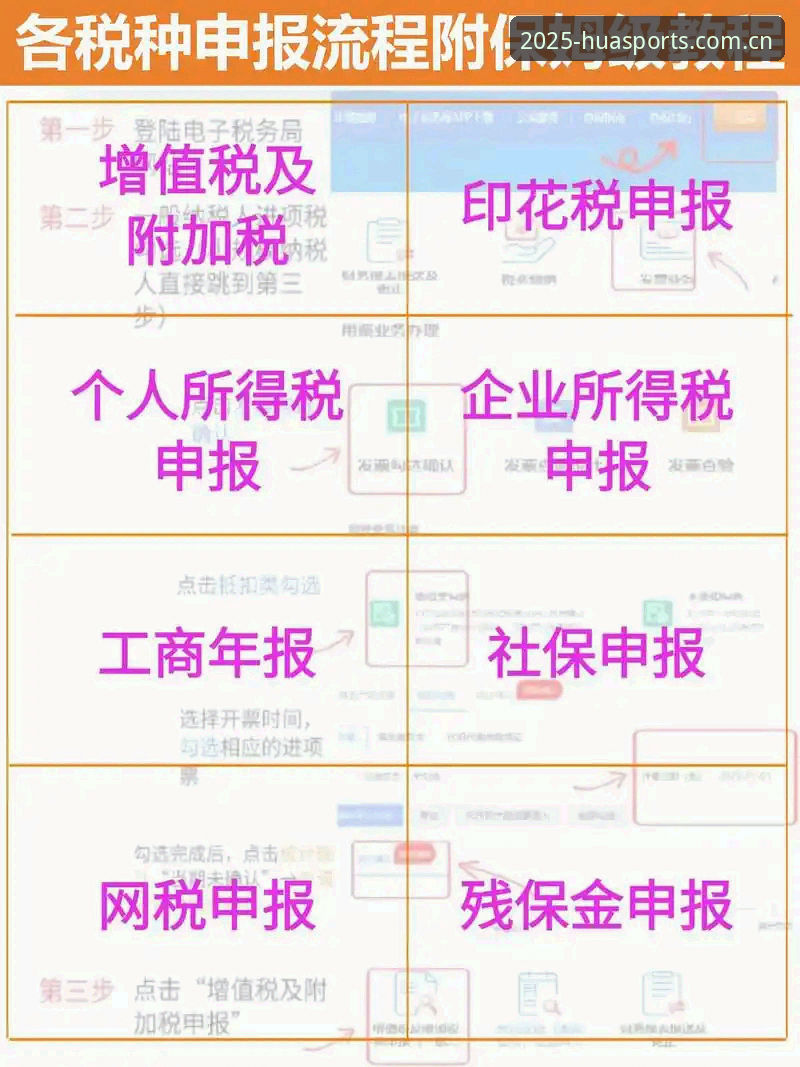 华体育2025手机版安全吗 华体育2025手机版安全使用教程:从下载到注册的全流程操作指南
