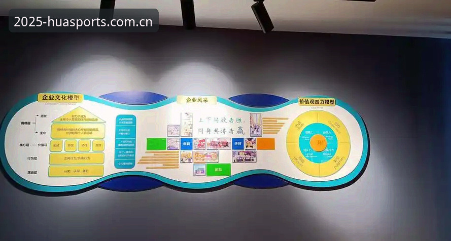 华体育最新版本官方下载 vs 旧版：2025全面升级带来的三大核心变化